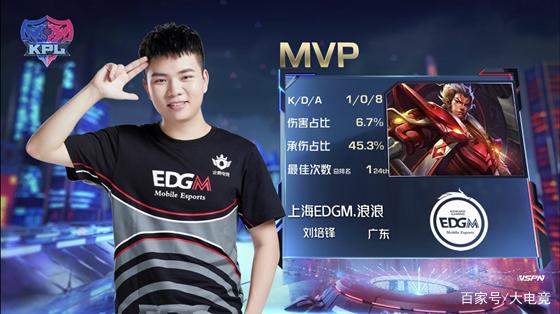 下半场教练 下半场教练