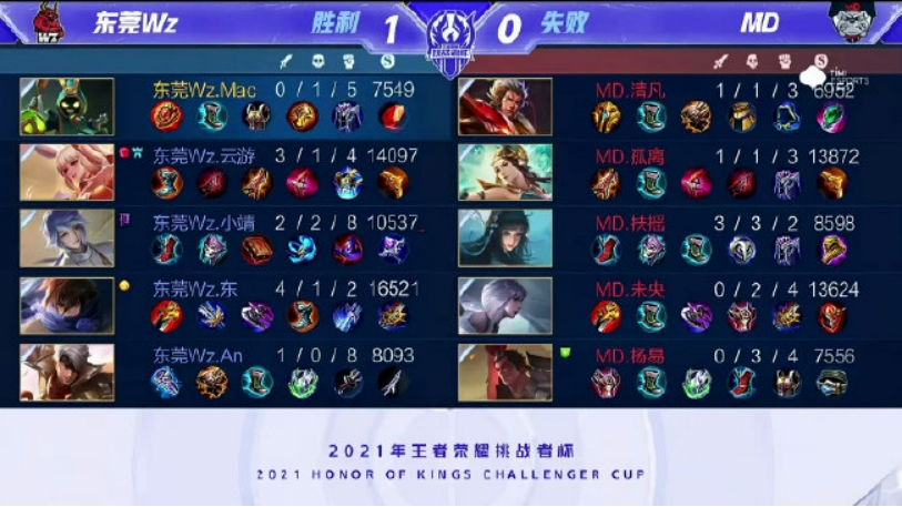 还将致力于 还将致力于