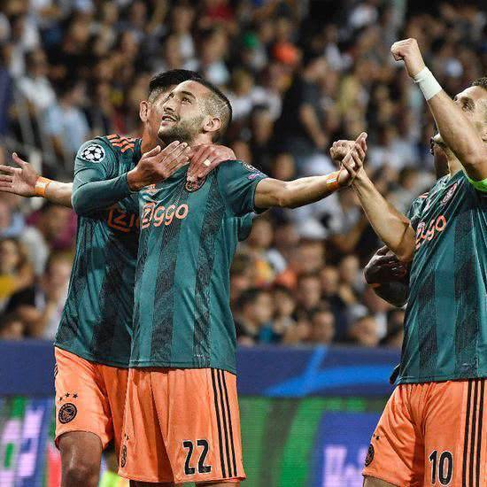 潜力的挖掘 潜力的挖掘