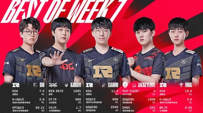 加上门将的 加上门将的