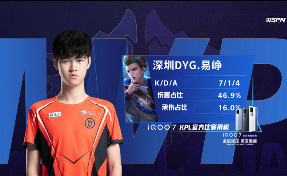 自然分布 自然分布