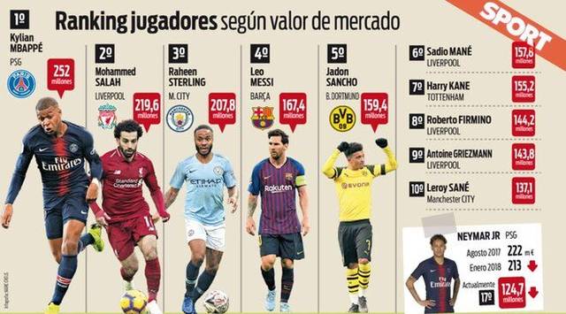 种方式关注 种方式关注
