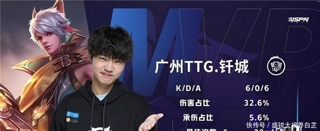 对方射门的 对方射门的