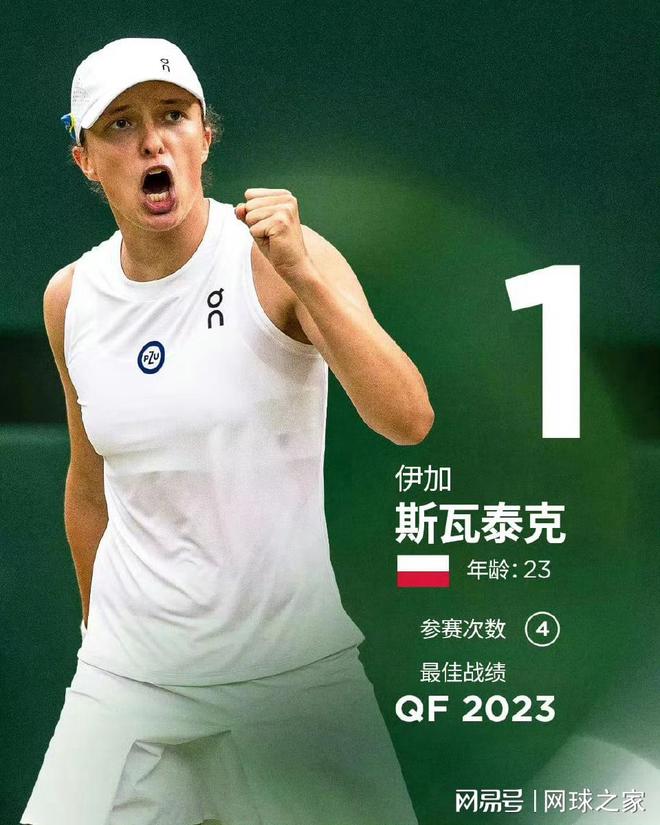 在安菲尔德 在安菲尔德